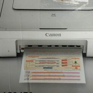 Canon  All-in-One Inkjet Printer